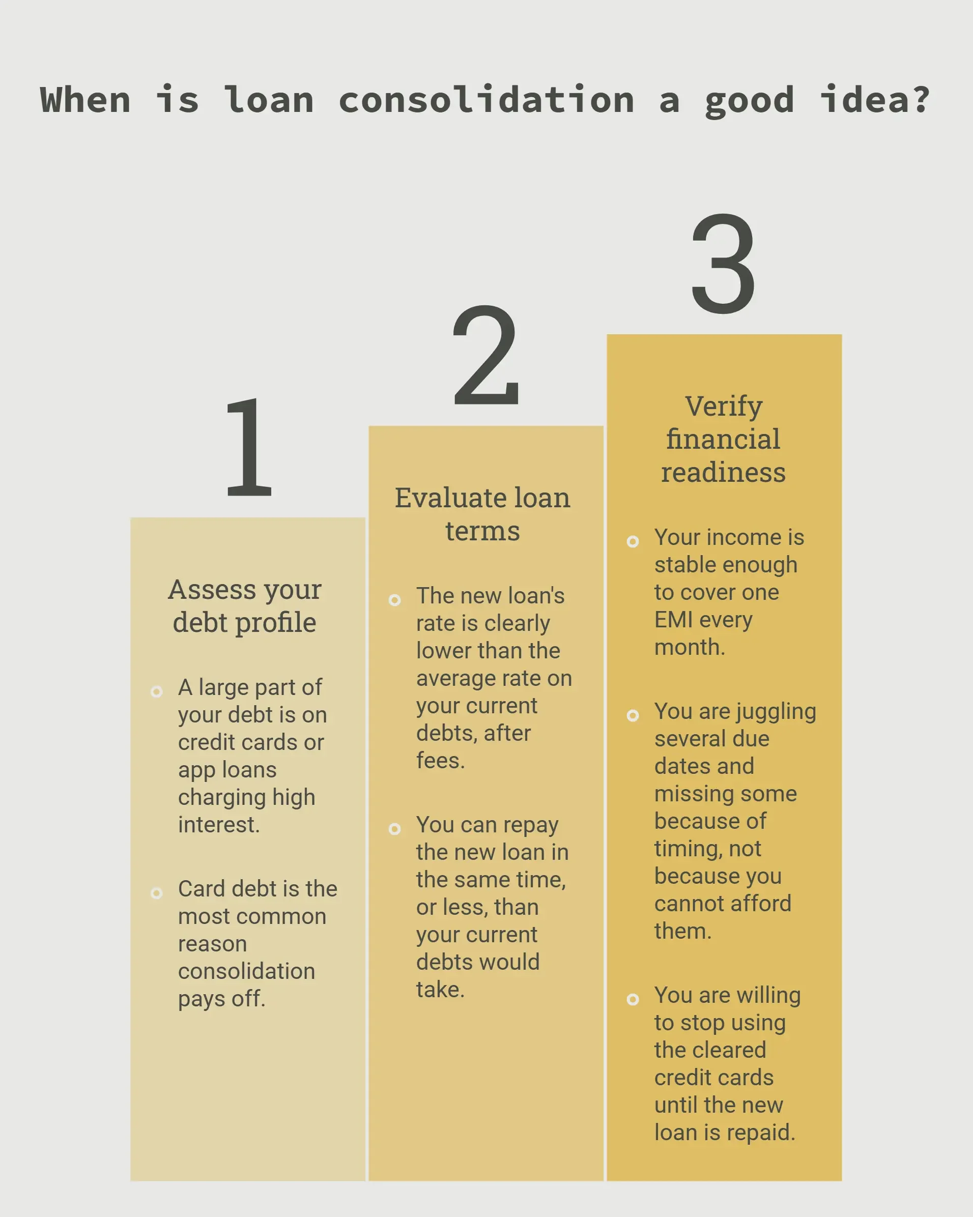 is debt consolidation loan a good idea